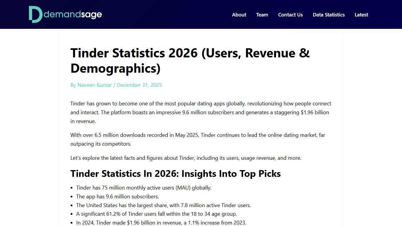 Tinder Statistics 2026 (Users, Revenue & Demographics)